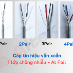 Cáp tín hiệu vặn xoắn AWG chống nhiễu Al Foil