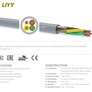 ✅ Cáp Tín Hiệu ULCAB ULData® LIYY 300/500V GREY