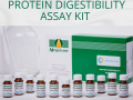 Protein Digestibility Assay Kit