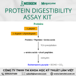 Protein Digestibility Assay Kit